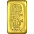 250g- sztabka złota LBMA