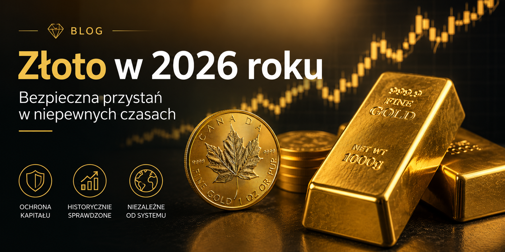 Czy Warto Kupic Zloto 2026